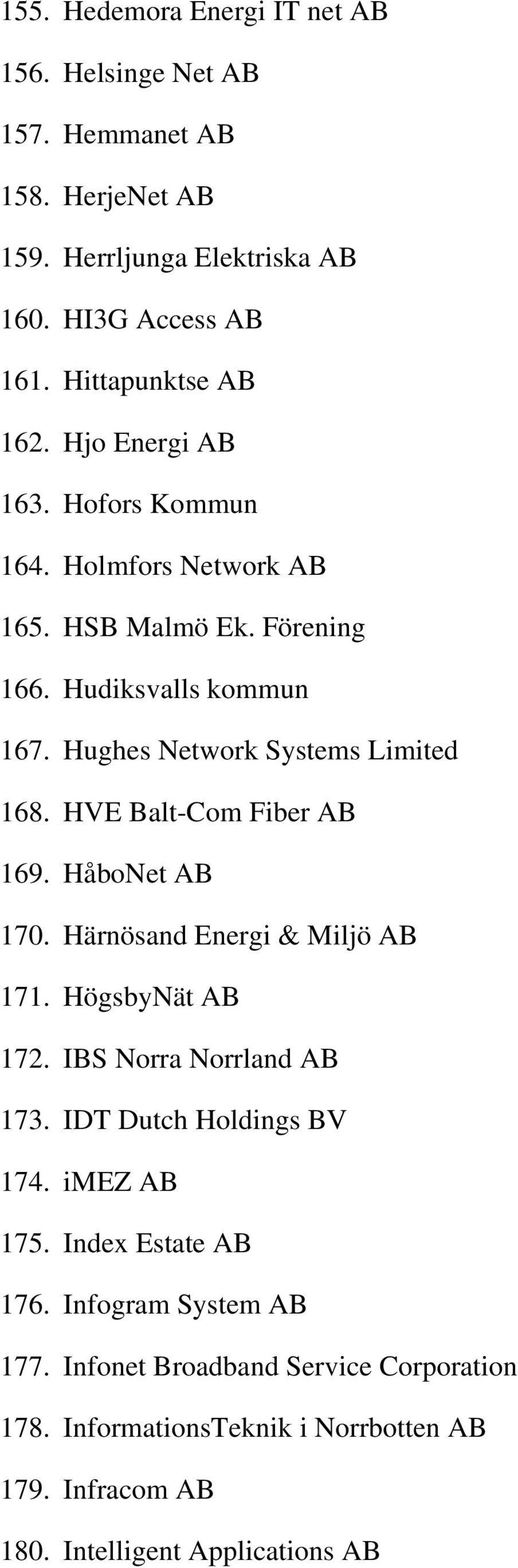 HVE Balt-Com Fiber AB 169. HåboNet AB 170. Härnösand Energi & Miljö AB 171. HögsbyNät AB 172. IBS Norra Norrland AB 173. IDT Dutch Holdings BV 174. imez AB 175.