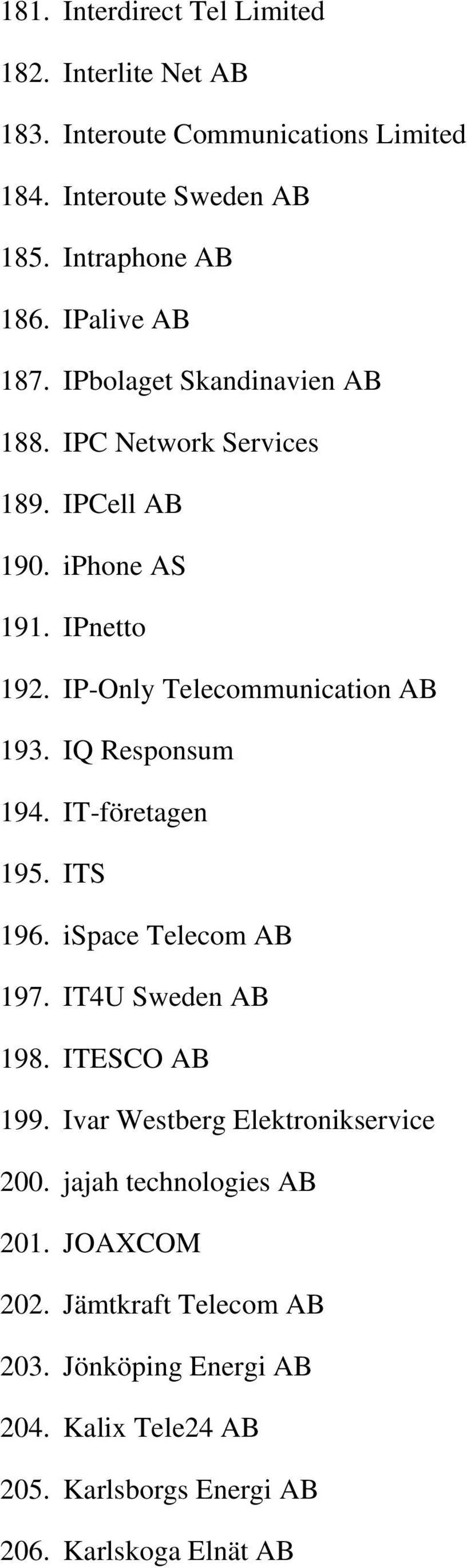 IP-Only Telecommunication AB 193. IQ Responsum 194. IT-företagen 195. ITS 196. ispace Telecom AB 197. IT4U Sweden AB 198. ITESCO AB 199.