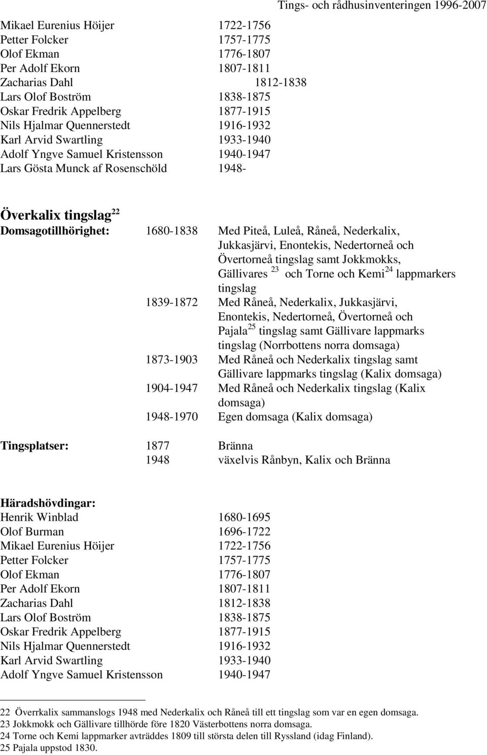 tingslag 22 Domsagotillhörighet: 1680-1838 Med Piteå, Luleå, Råneå, Nederkalix, Jukkasjärvi, Enontekis, Nedertorneå och Övertorneå tingslag samt Jokkmokks, Gällivares 23 och Torne och Kemi 24