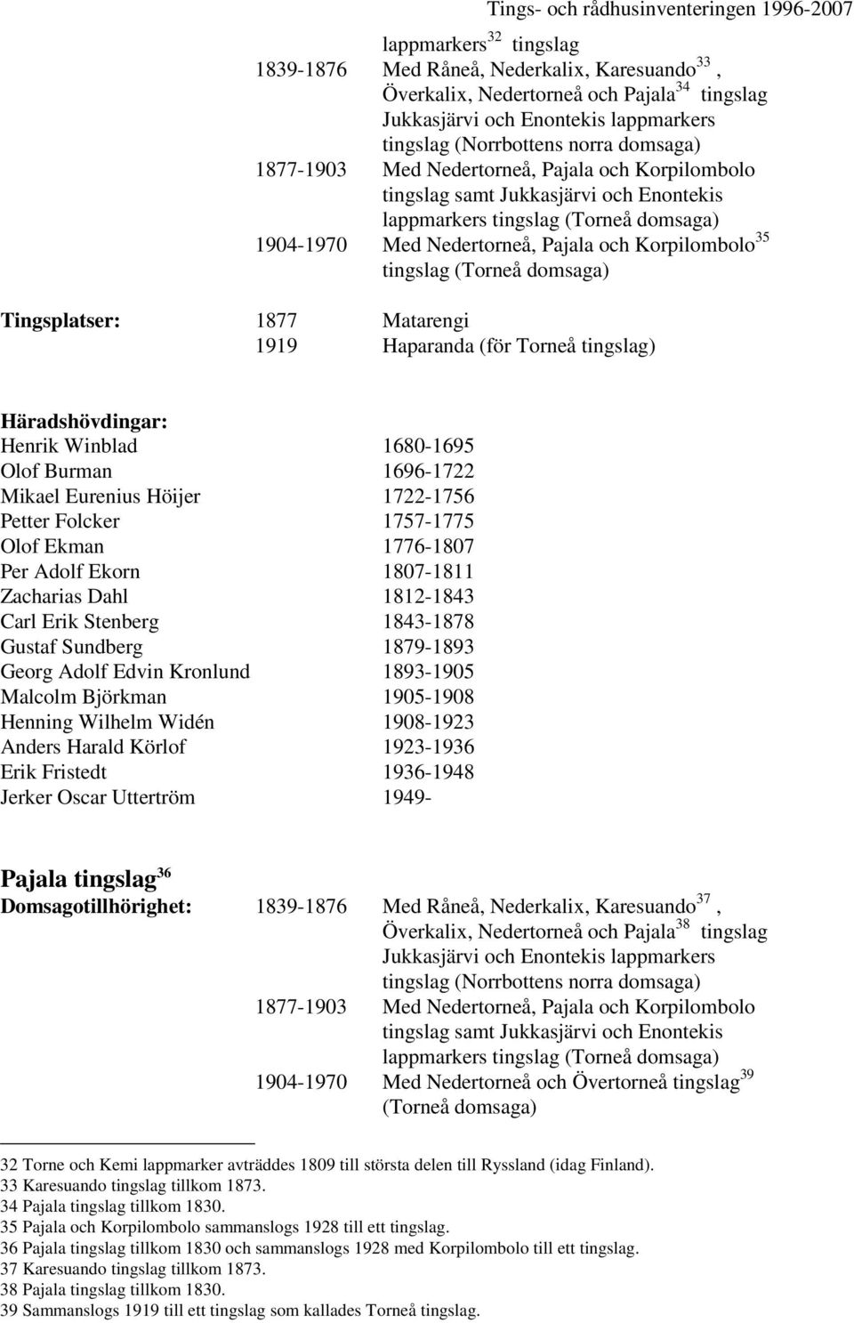 1919 Haparanda (för Torneå tingslag) Henrik Winblad 1680-1695 Olof Burman 1696-1722 Mikael Eurenius Höijer 1722-1756 Petter Folcker 1757-1775 Olof Ekman 1776-1807 Per Adolf Ekorn 1807-1811 Zacharias