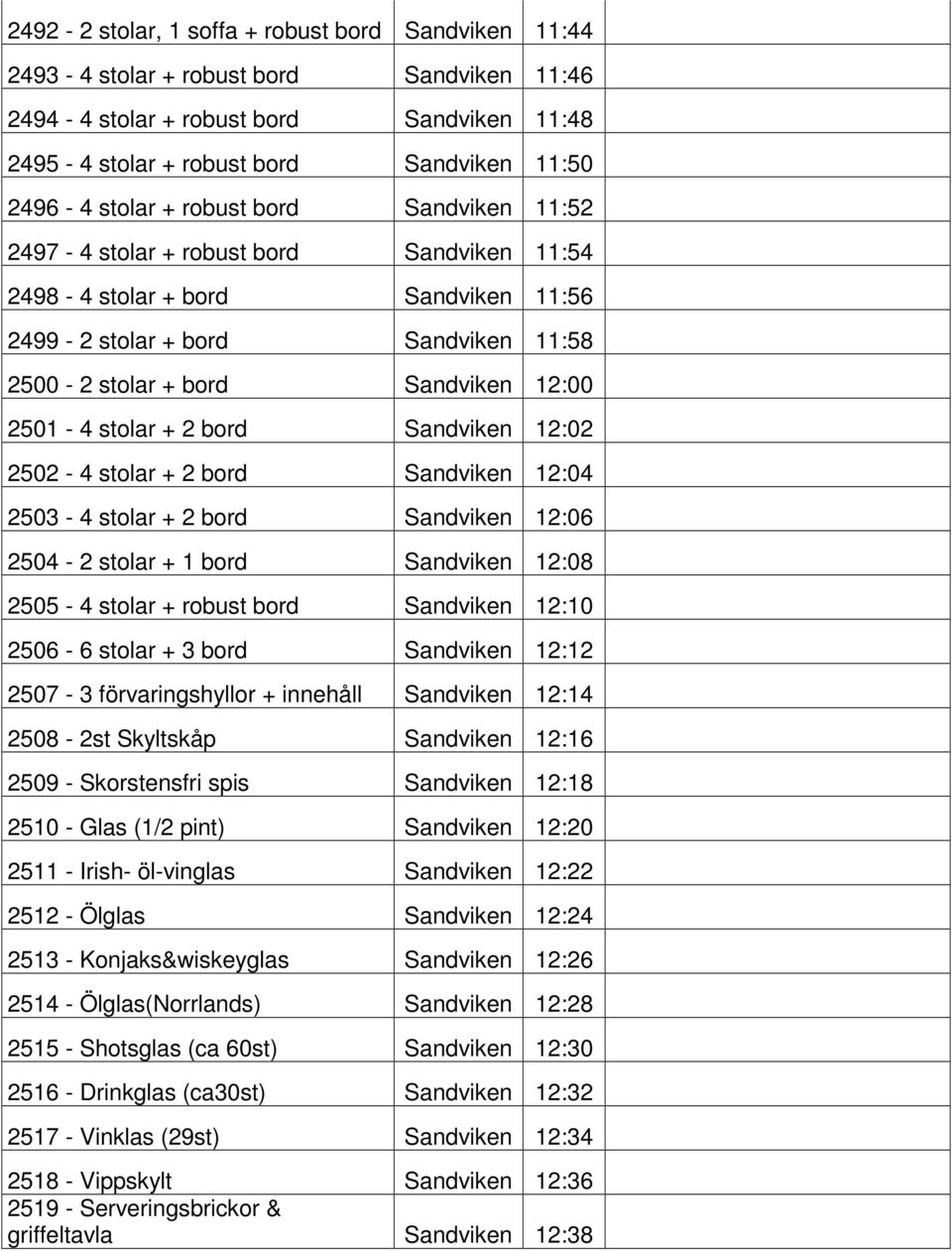 + 2 bord Sandviken 12:02 2502-4 stolar + 2 bord Sandviken 12:04 2503-4 stolar + 2 bord Sandviken 12:06 2504-2 stolar + 1 bord Sandviken 12:08 2505-4 stolar + robust bord Sandviken 12:10 2506-6 stolar