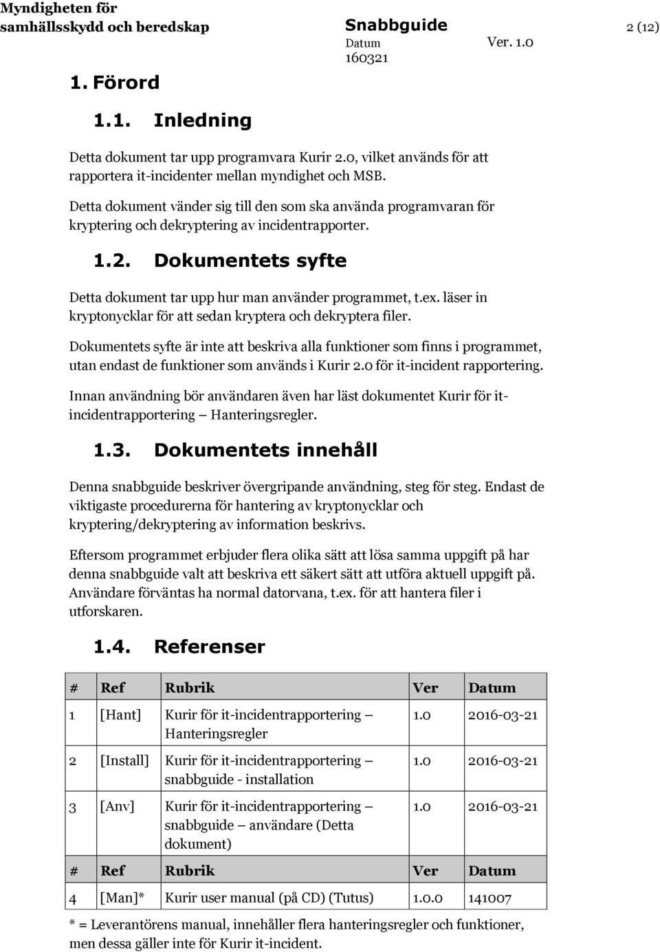 läser in kryptonycklar för att sedan kryptera och dekryptera filer. Dokumentets syfte är inte att beskriva alla funktioner som finns i programmet, utan endast de funktioner som används i Kurir 2.