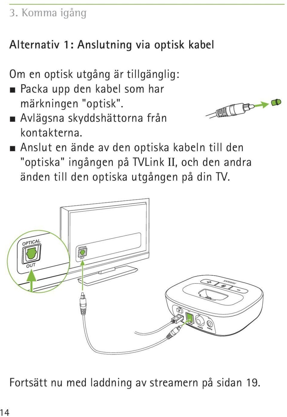 J Anslut en ände av den optiska kabeln till den "optiska" ingången på TVLink II, och den andra