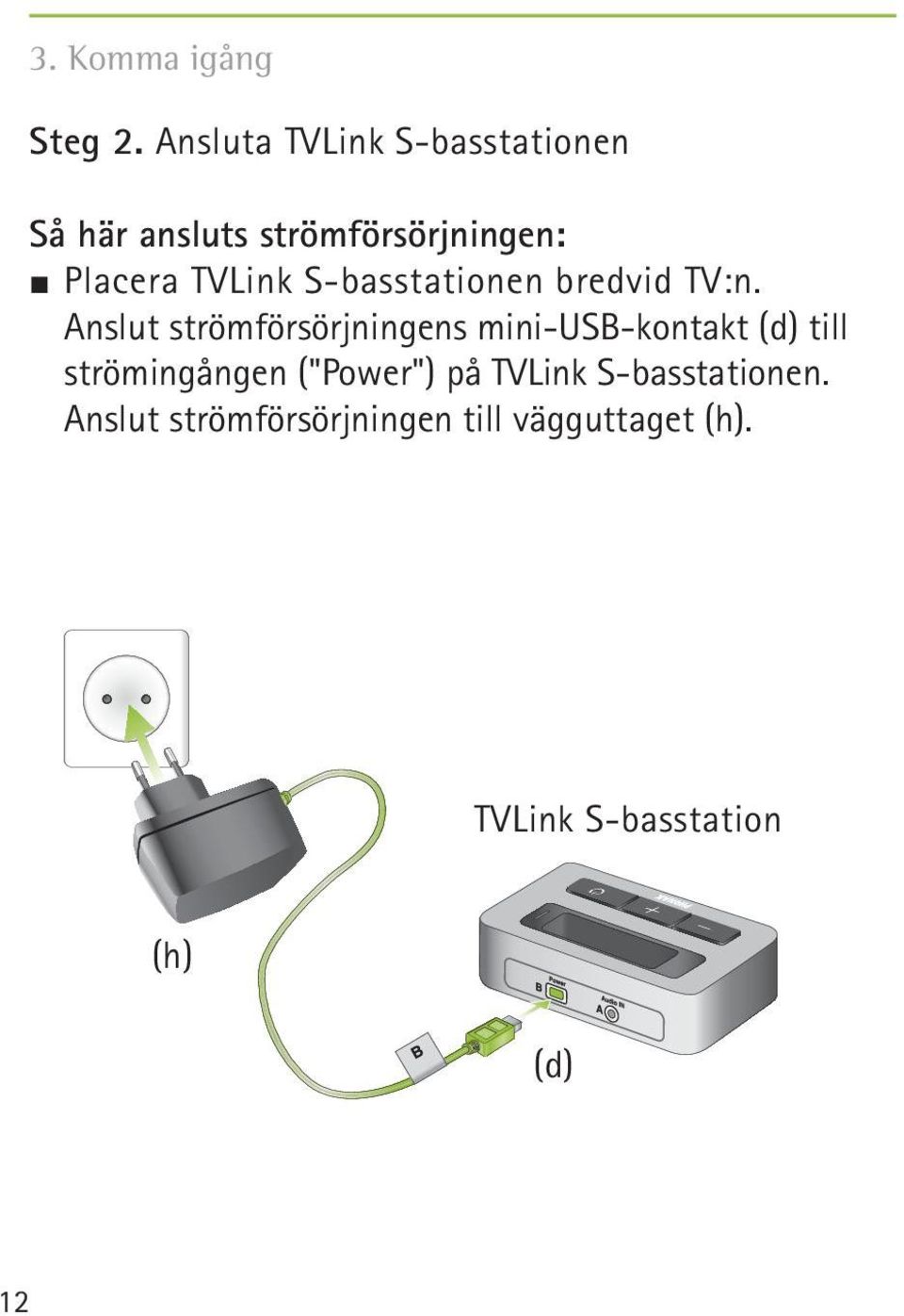 TVLink S-basstationen bredvid TV:n.