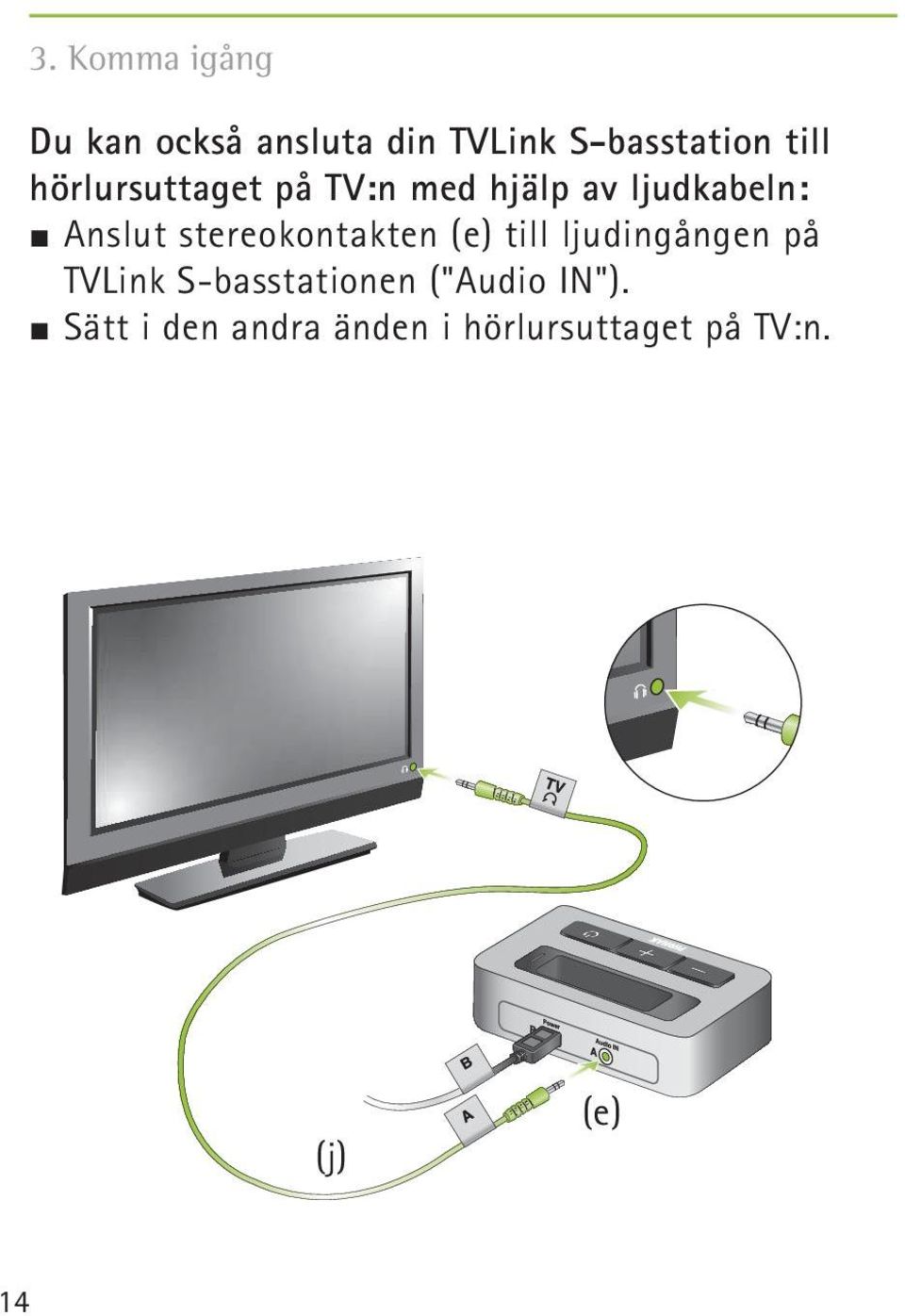 stereokontakten (e) till ljudingången på TVLink S-basstationen