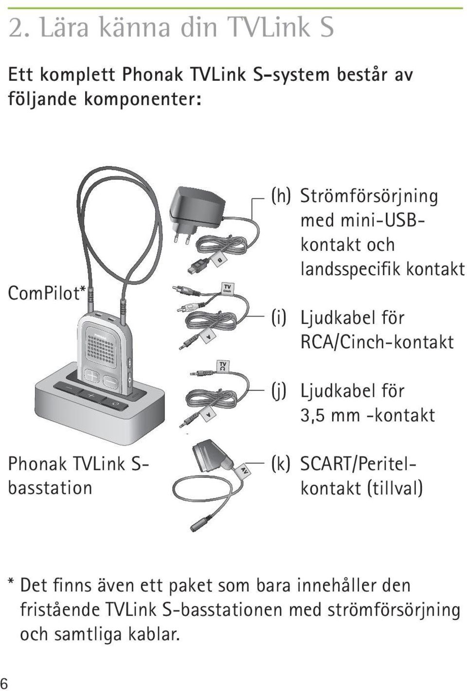 Ljudkabel för 3,5 mm -kontakt Phonak TVLink S- basstation (k) SCART/Peritelkontakt (tillval) * Det finns