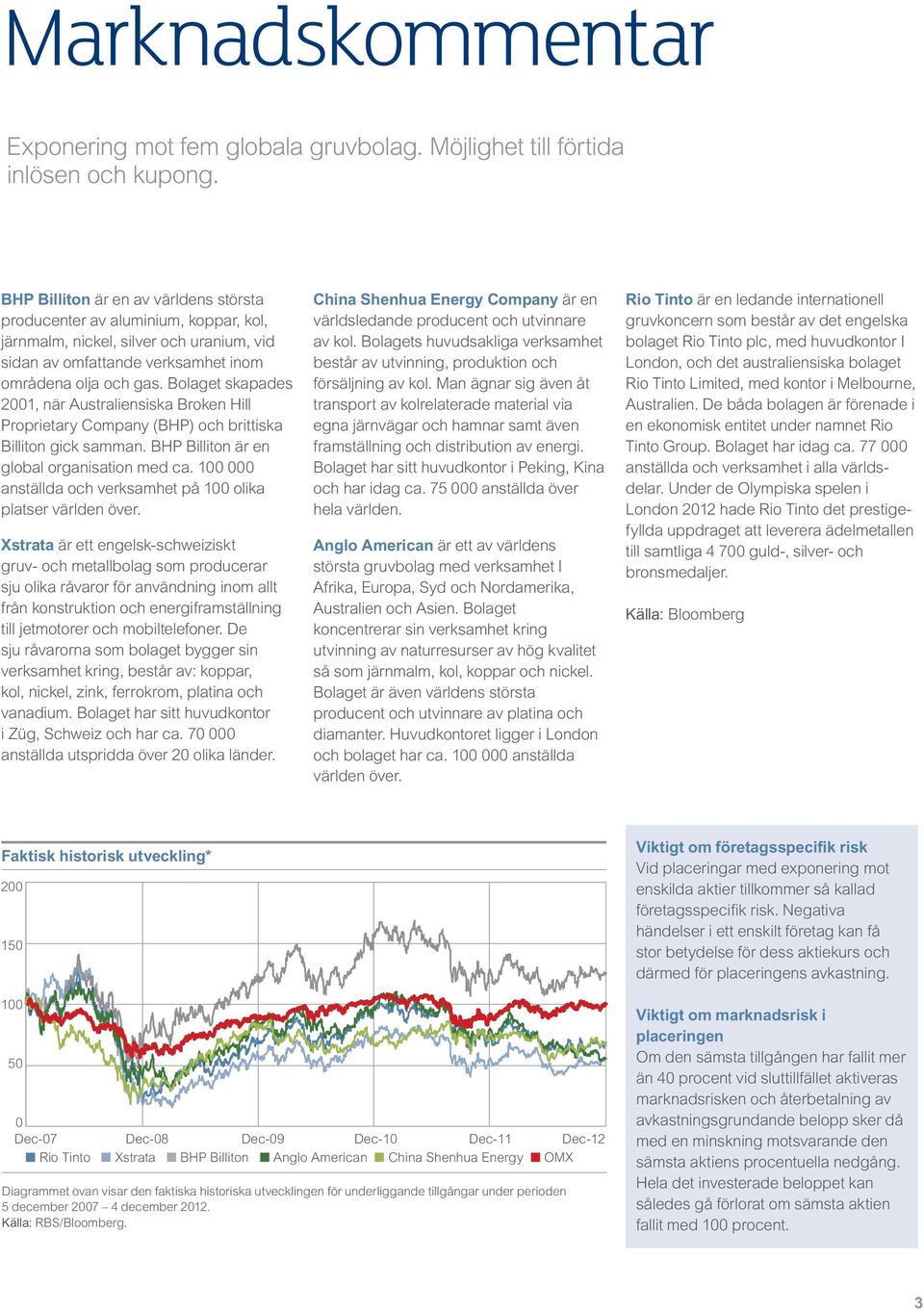 Bolaget skapades 2001, när Australiensiska Broken Hill Proprietary Company (BHP) och brittiska Billiton gick samman. BHP Billiton är en global organisation med ca.