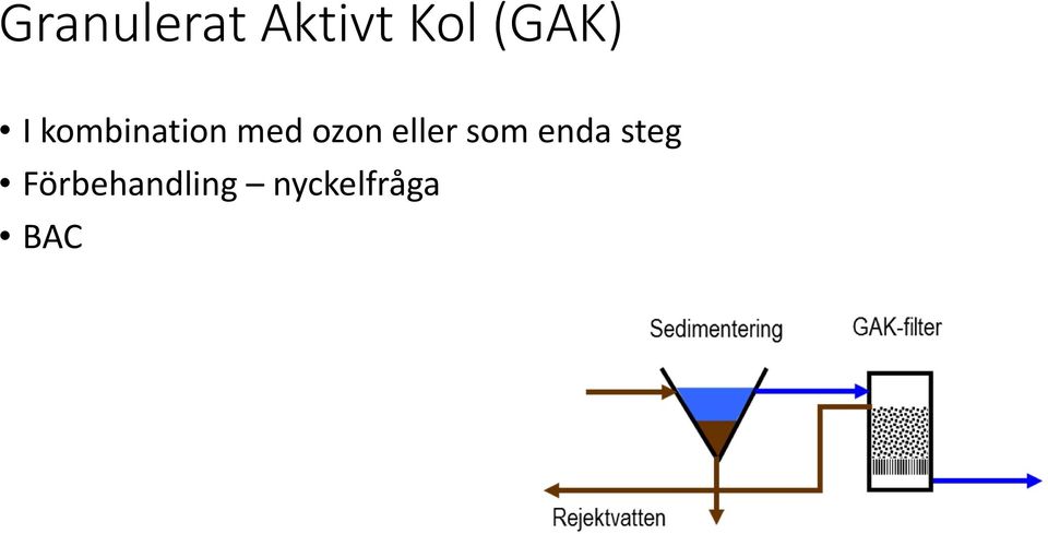 ozon eller som enda steg