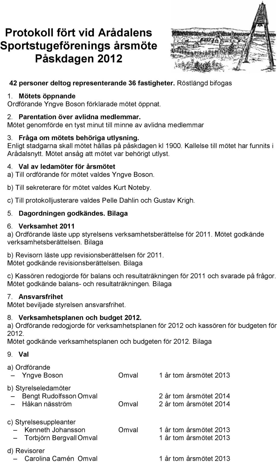 Fråga om mötets behöriga utlysning. Enligt stadgarna skall mötet hållas på påskdagen kl 1900. Kallelse till mötet har funnits i Arådalsnytt. Mötet ansåg att mötet var behörigt utlyst. 4.