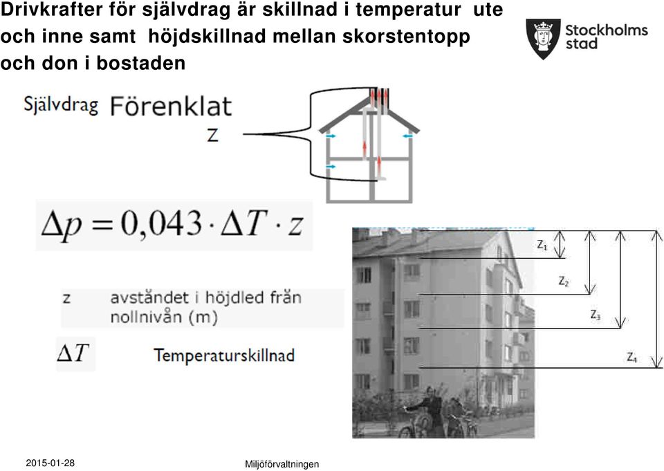 inne samt höjdskillnad mellan