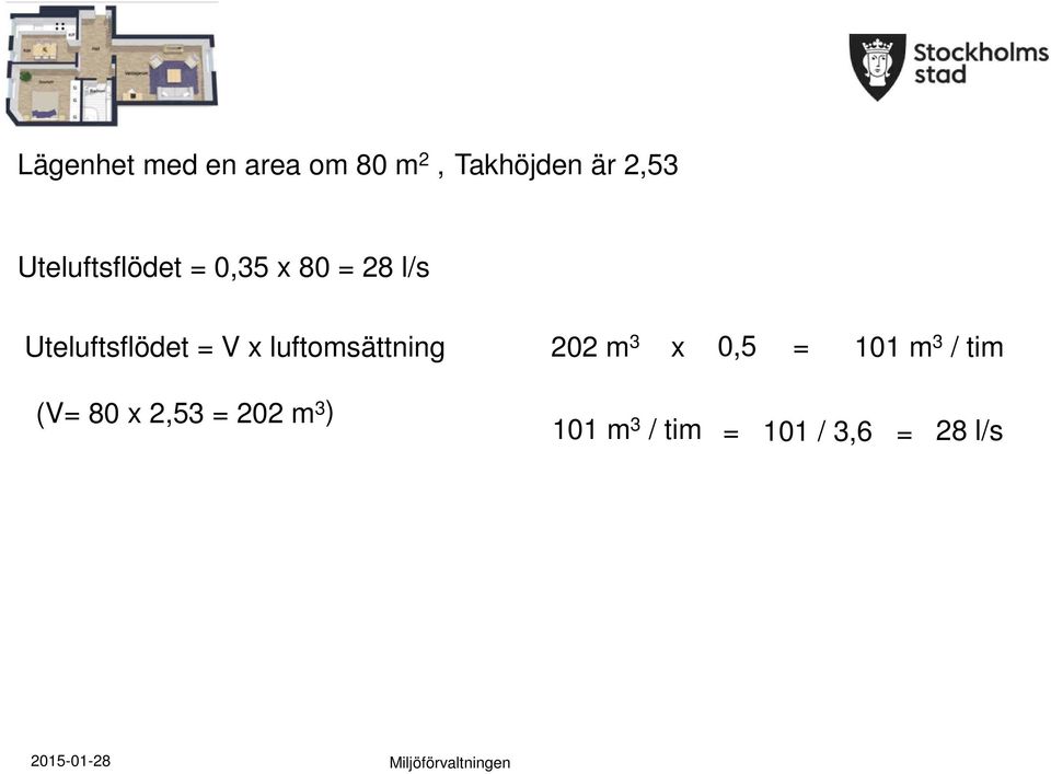 V x luftomsättning (V= 80 x 2,53 = 202 m 3 ) 202 m 3