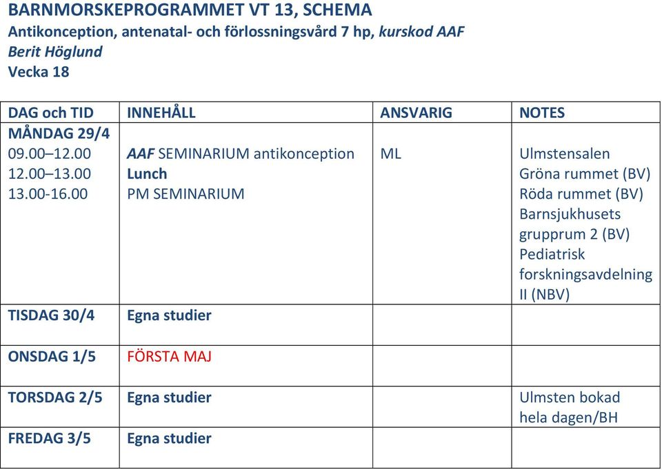 rummet (BV) Röda rummet (BV) Barnsjukhusets grupprum 2 (BV) Pediatrisk