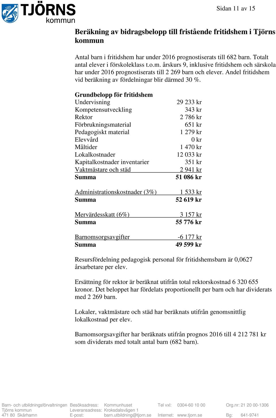 Grundbelopp för fritidshem Kapitalkostnader inventarier Barnomsorgsavgifter 29 233 kr 343 kr 2 786 kr 651 kr 1 279 kr 0 kr 1 470 kr 12 033 kr 351 kr 2 941 kr 51 086 kr 1 533 kr 52 619 kr 3 157 kr 55