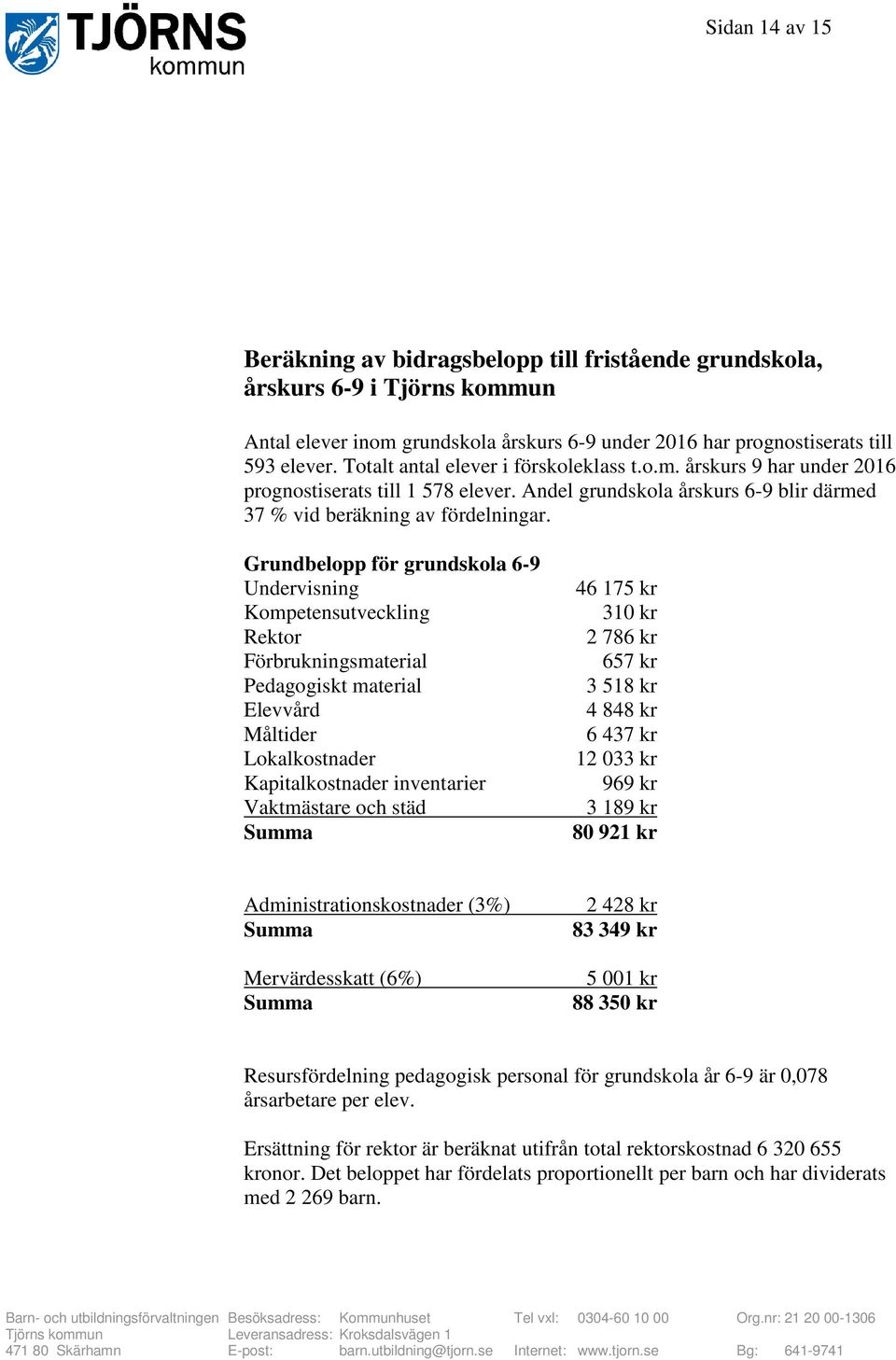 Grundbelopp för grundskola 6-9 Kapitalkostnader inventarier 46 175 kr 310 kr 2 786 kr 657 kr 3 518 kr 4 848 kr 6 437 kr 12 033 kr 969 kr 3 189 kr 80 921 kr 2 428 kr 83 349 kr 5 001 kr 88 350 kr