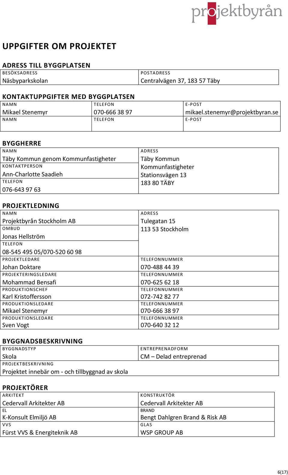 se NAMN TELEFON E-POST BYGGHERRE NAMN Täby Kommun genom Kommunfastigheter KONTAKTPERSON Ann-Charlotte Saadieh TELEFON 076-643 97 63 ADRESS Täby Kommun Kommunfastigheter Stationsvägen 13 183 80 TÄBY