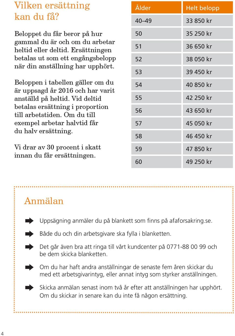 Om du till exempel arbetar halvtid får du halv ersättning. Vi drar av 30 procent i skatt innan du får ersättningen.