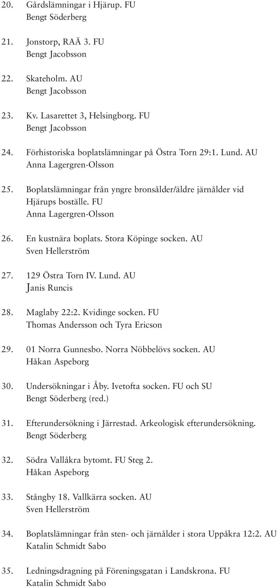 129 Östra Torn IV. Lund. AU Janis Runcis 28. Maglaby 22:2. Kvidinge socken. FU Thomas Andersson och Tyra Ericson 29. 01 Norra Gunnesbo. Norra Nöbbelövs socken. AU Håkan Aspeborg 30.