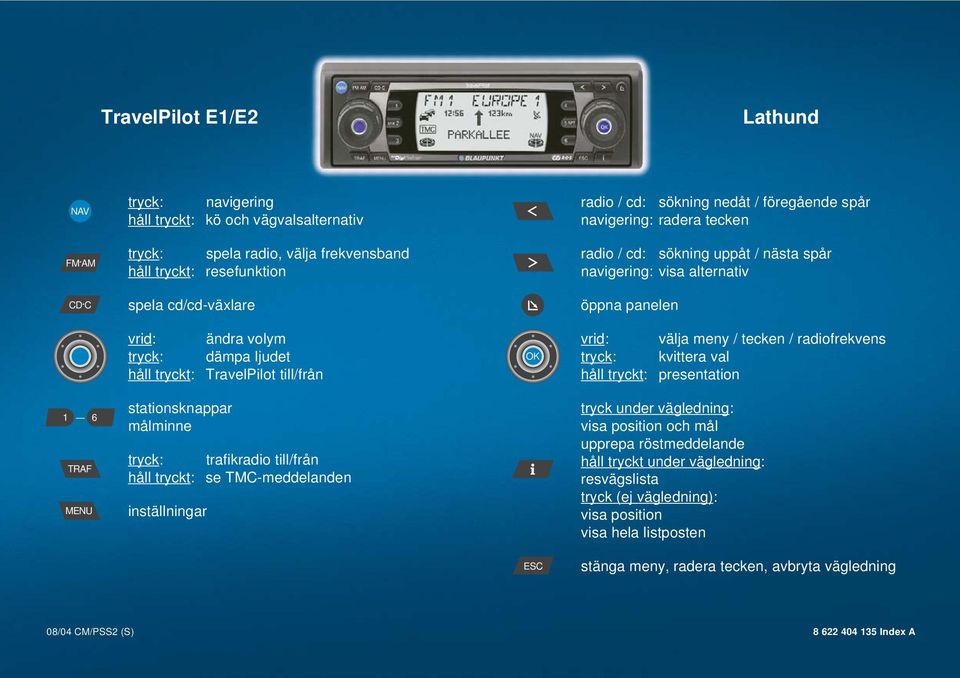 TravelPilot till/från vrid: välja meny / tecken / radiofrekvens OK tryck: kvittera val håll tryckt: presentation 1 _ 6 TRAF MENU stationsknappar målminne tryck: håll tryckt: inställningar trafikradio