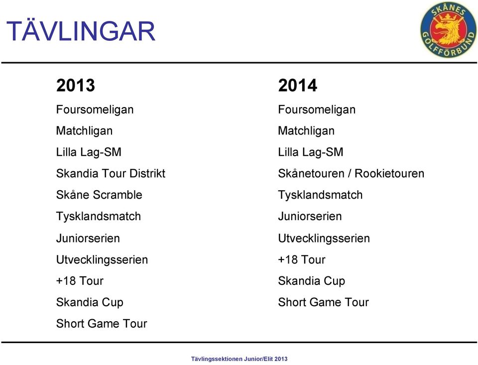 Game Tour 2014 Foursomeligan Matchligan Lilla Lag-SM Skånetouren / Rookietouren