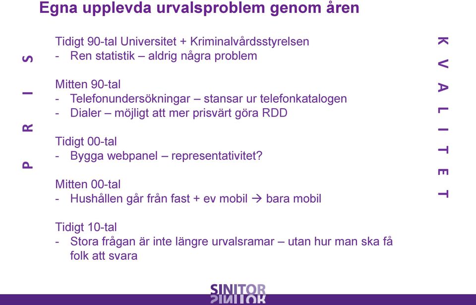 prisvärt göra RDD Tidigt 00-tal - Bygga webpanel representativitet?