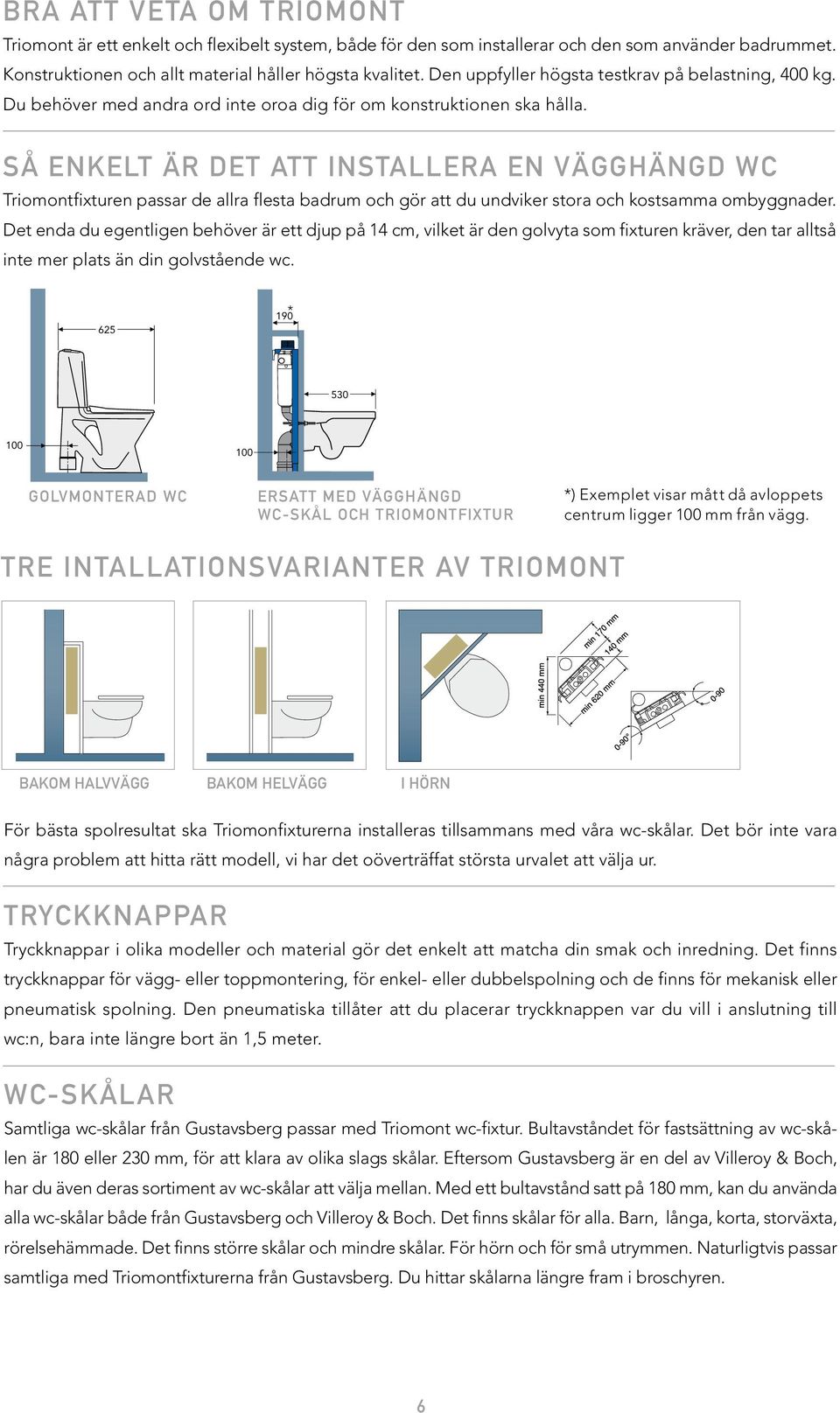 SÅ ENKELT ÄR DET ATT INSTALLERA EN VÄGGHÄNGD WC Triomontfixturen passar de allra flesta badrum och gör att du undviker stora och kostsamma ombyggnader.