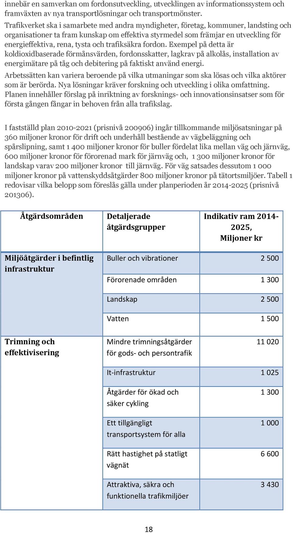 och trafiksäkra fordon. Exempel på detta är koldioxidbaserade förmånsvärden, fordonsskatter, lagkrav på alkolås, installation av energimätare på tåg och debitering på faktiskt använd energi.