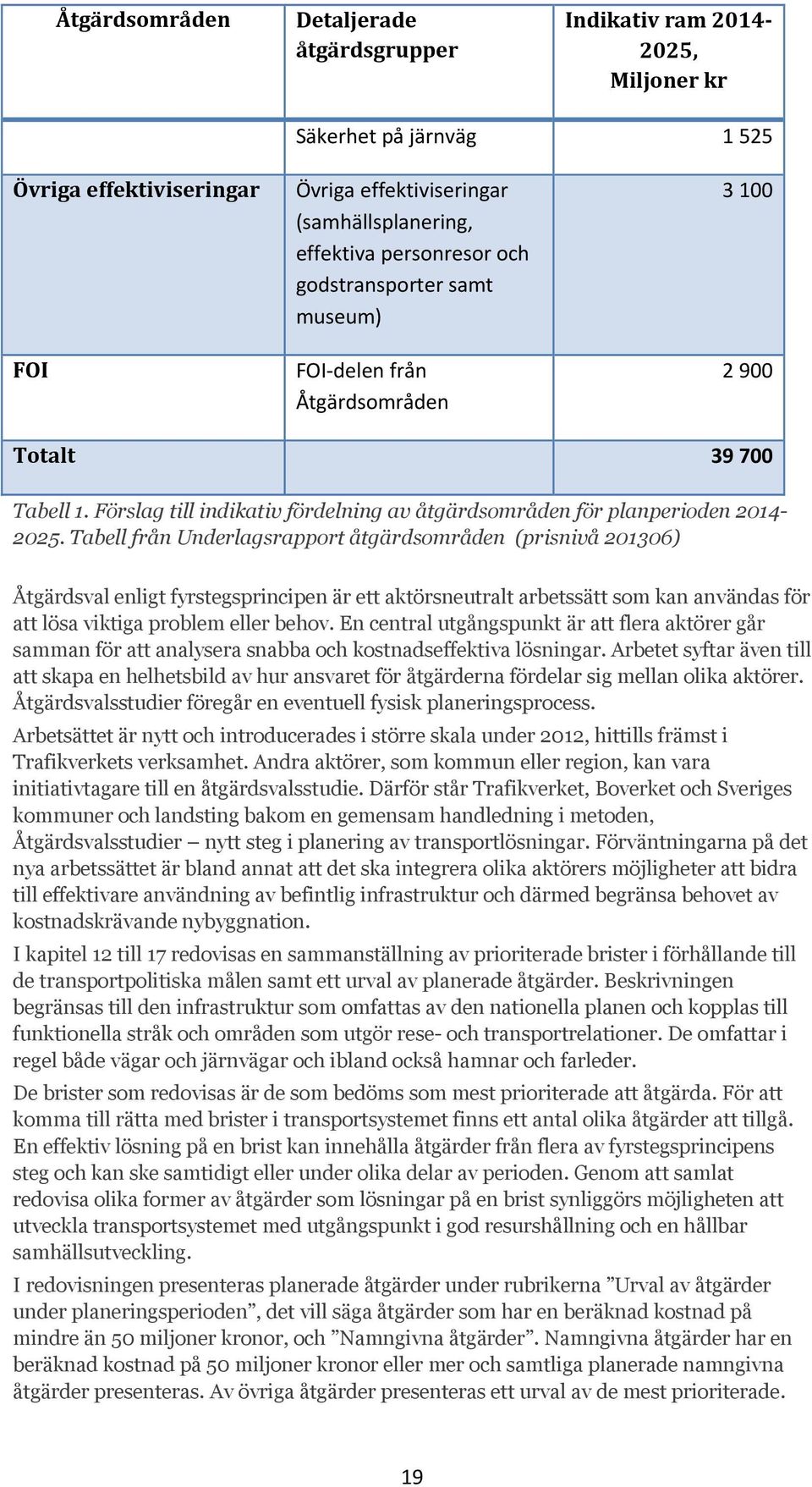 Tabell från Underlagsrapport åtgärdsområden (prisnivå 201306) Åtgärdsval enligt fyrstegsprincipen är ett aktörsneutralt arbetssätt som kan användas för att lösa viktiga problem eller behov.