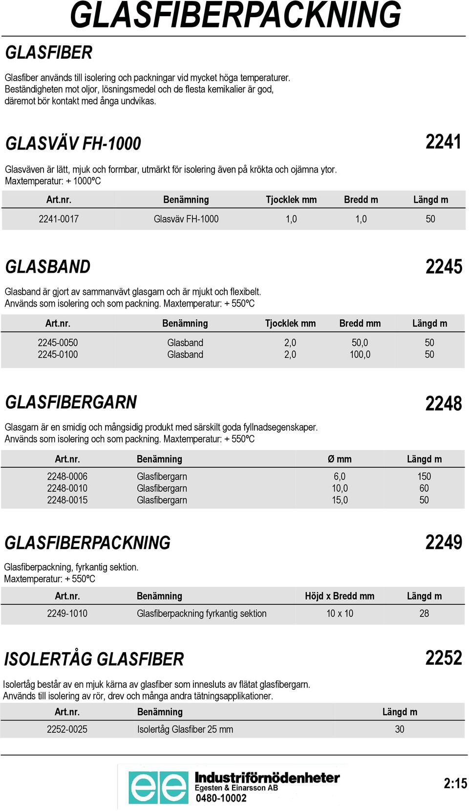GLASVÄV FH-00 2241 Glasväven är lätt, mjuk och formbar, utmärkt för isolering även på krökta och ojämna ytor. Maxtemperatur: + 00ºC Art.nr.