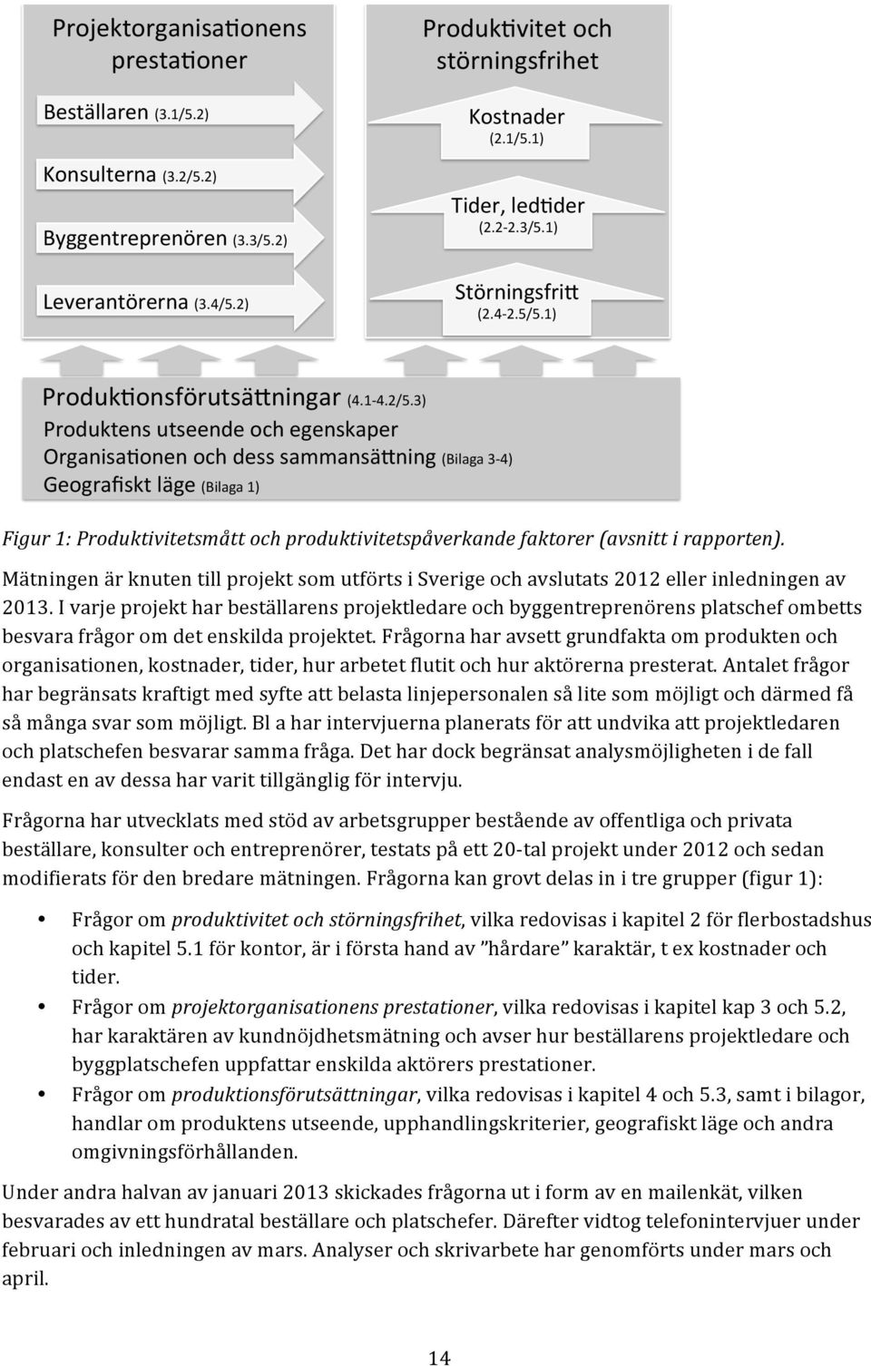 3)+ Produktens+utseende+och+egenskaper+ Organisa3onen+och+dess+sammansä6ning+(Bilaga+3;4)+ Geografiskt+läge+(Bilaga+1)+ Figur 1: Produktivitetsmått och produktivitetspåverkande faktorer (avsnitt i