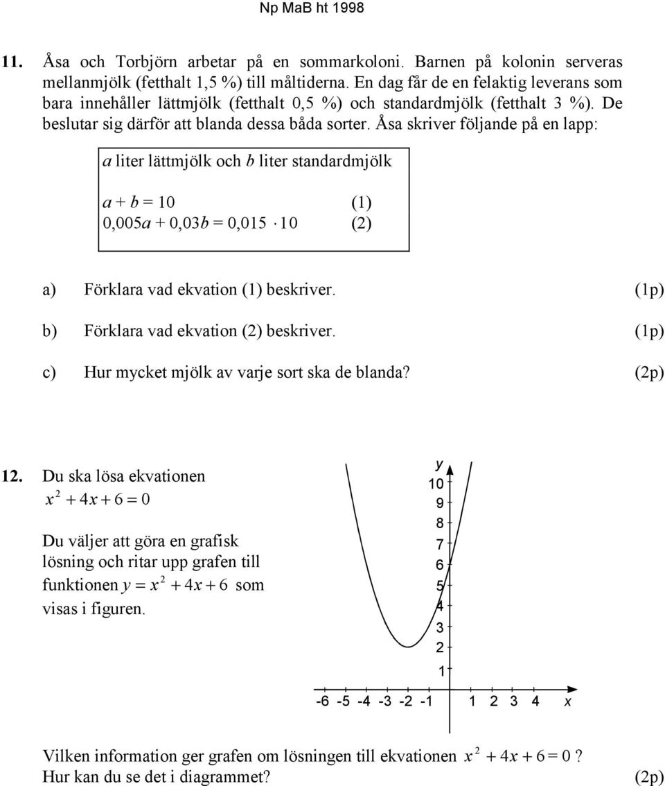 Åsa skriver följande på en lapp: a liter lättmjölk och b liter standardmjölk a + b = 10 (1) 0,005a + 0,03b = 0,015 10 () a) Förklara vad ekvation (1) beskriver.