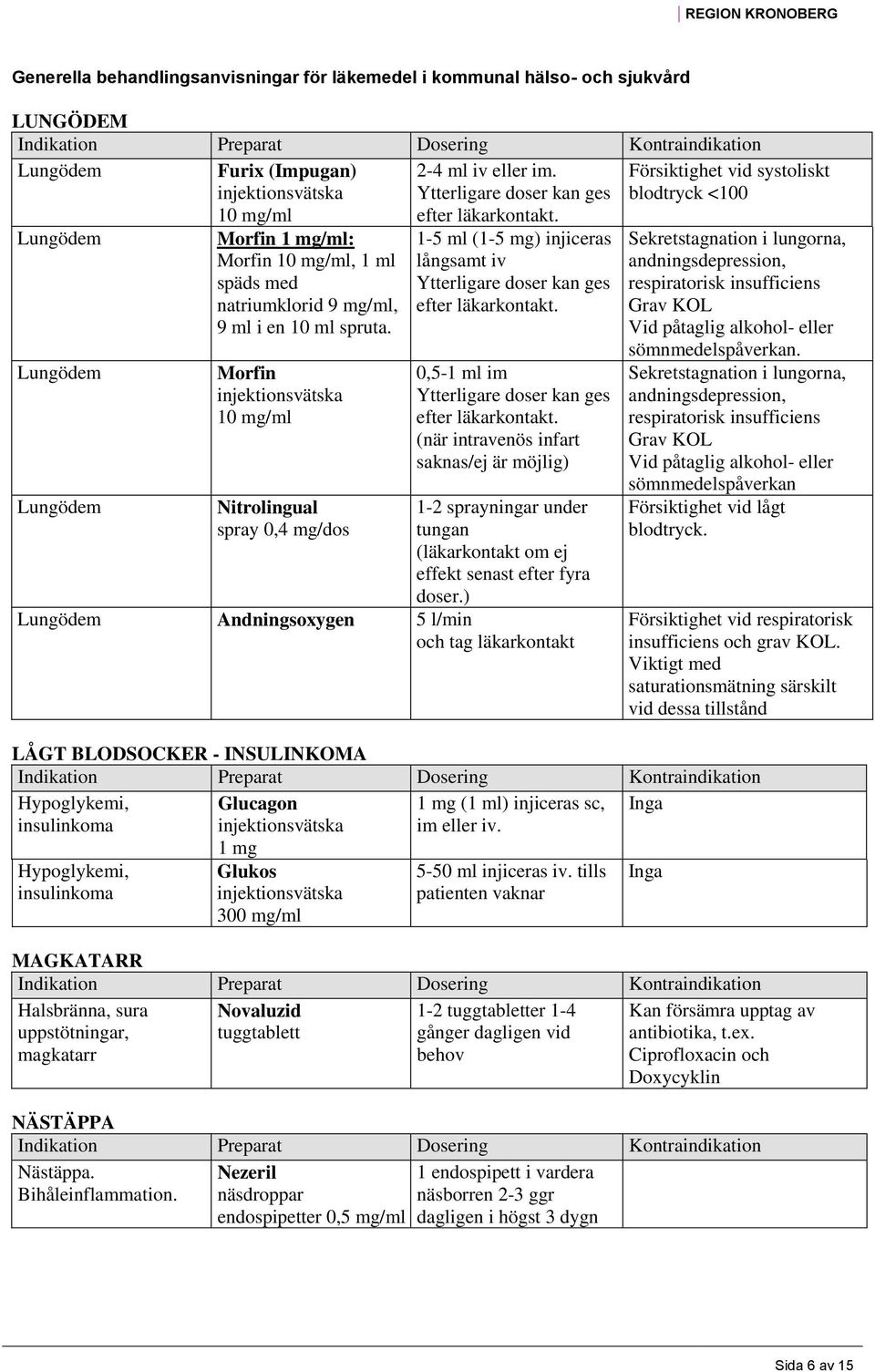 Morfin injektionsvätska 10 mg/ml Nitrolingual spray 0,4 mg/dos 1-5 ml (1-5 mg) injiceras långsamt iv 0,5-1 ml im (när intravenös infart saknas/ej är möjlig) 1-2 sprayningar under tungan (läkarkontakt