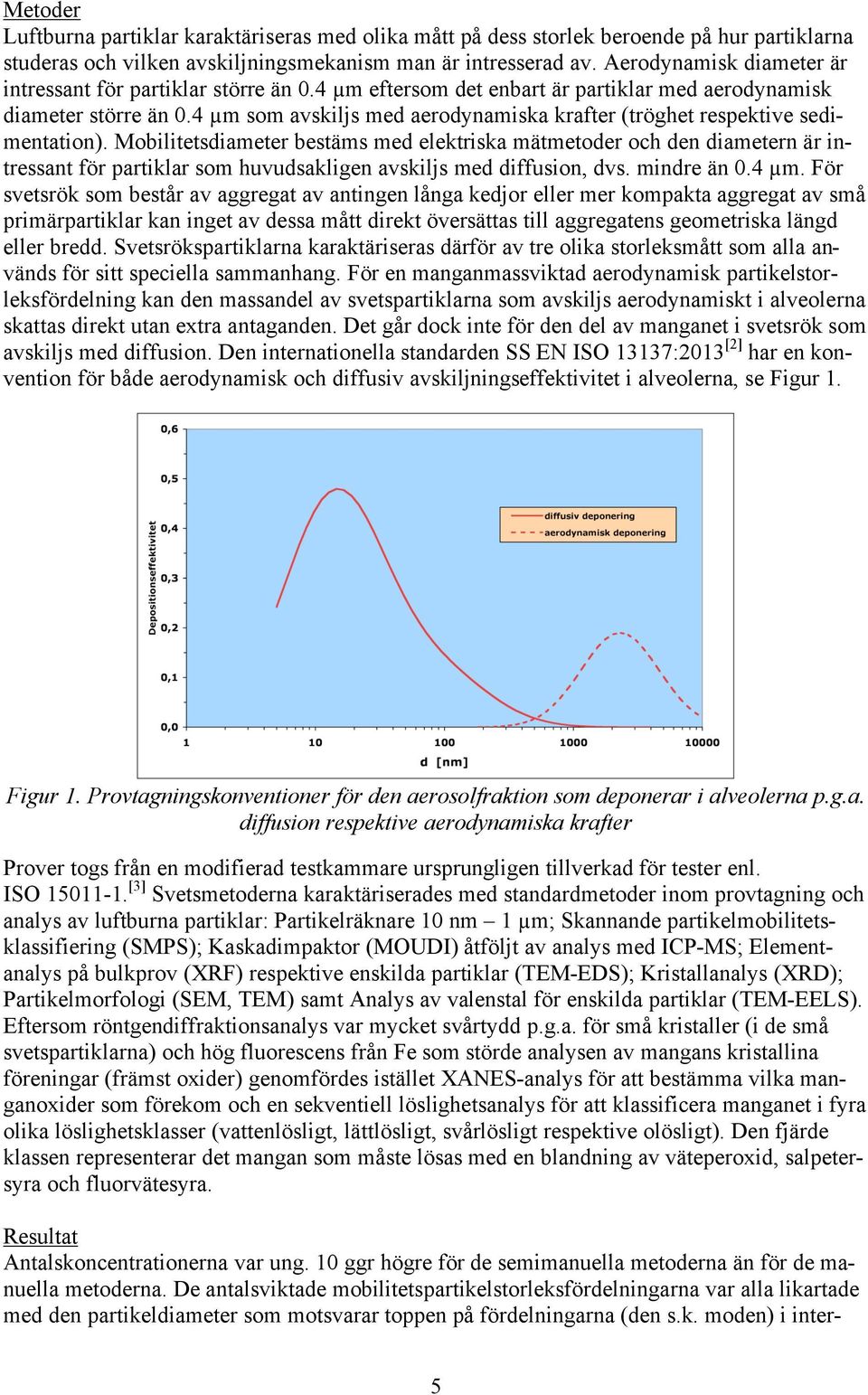 4 µm som avskiljs med aerodynamiska krafter (tröghet respektive sedimentation).