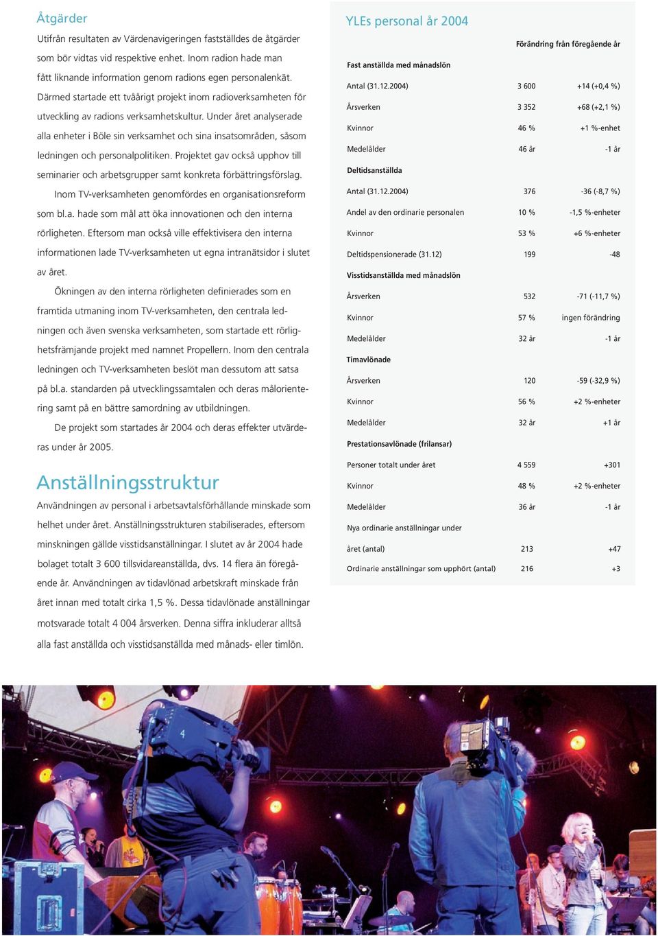 Under året analyserade alla enheter i Böle sin verksamhet och sina insatsområden, såsom ledningen och personalpolitiken.