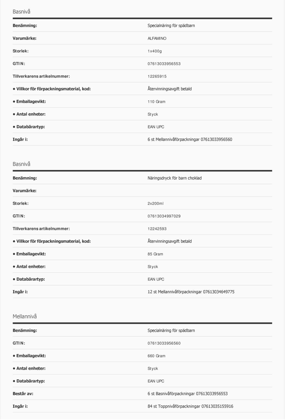 07613034997029 Tillverkarens artikelnummer: 12242593 Villkor för förpackningsmaterial, kod: Återvinningsavgift betald 85 Gram Ingår i: 12 st Mellannivåförpackningar