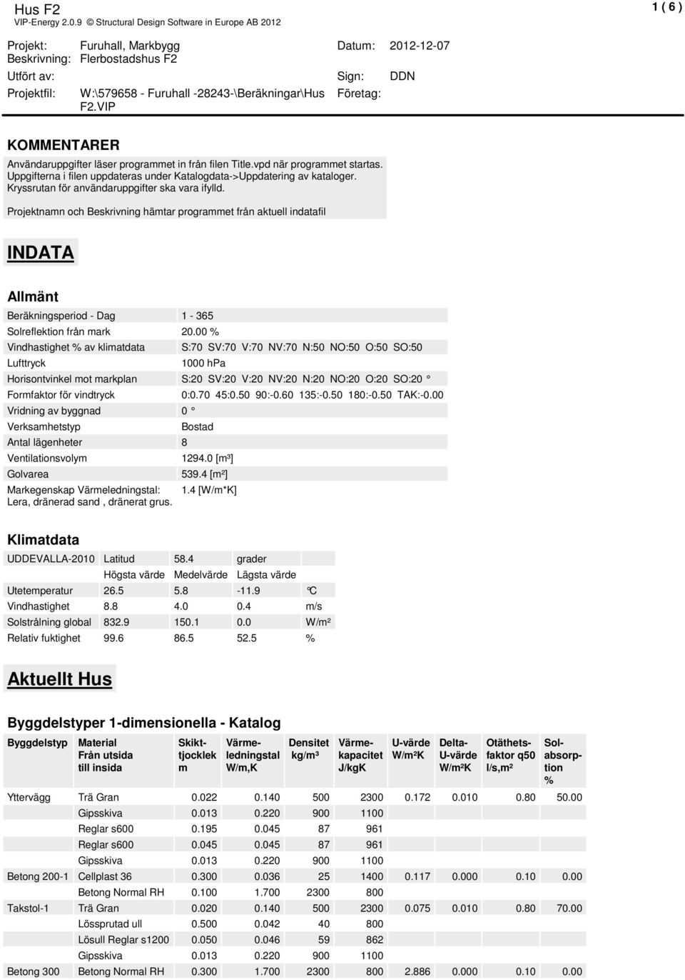 00 Vindhastighet av kliatdata Lufttryck S:70 SV:70 V:70 NV:70 N:50 NO:50 O:50 SO:50 1000 hpa Horisontvinkel ot arkplan S:20 SV:20 V:20 NV:20 N:20 NO:20 O:20 SO:20 Forfaktor för vindtryck Vridning av