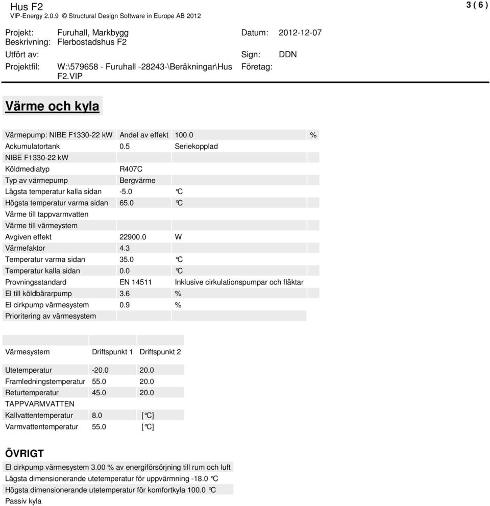 0 Provningsstandard EN 14511 Inklusive cirkulationspupar och fläktar El till köldbärarpup 3.6 El cirkpup väresyste 0.9 Prioritering av väresyste Väresyste Driftspunkt 1 Driftspunkt 2 Uteteperatur -20.