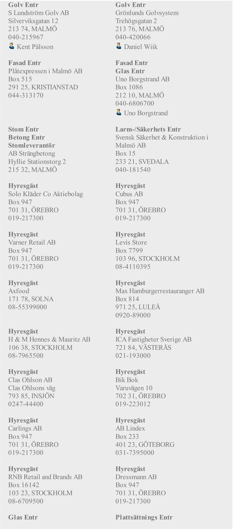 M Hennes & Mauritz AB 106 38, STOCKHOLM 08-7965500 Clas Ohlson AB Clas Ohlsons väg 793 85, INSJÖN 0247-44400 Carlings AB Box 947 701 31, ÖREBRO 019-217300 RNB Retail and Brands AB Box 16142 103 23,