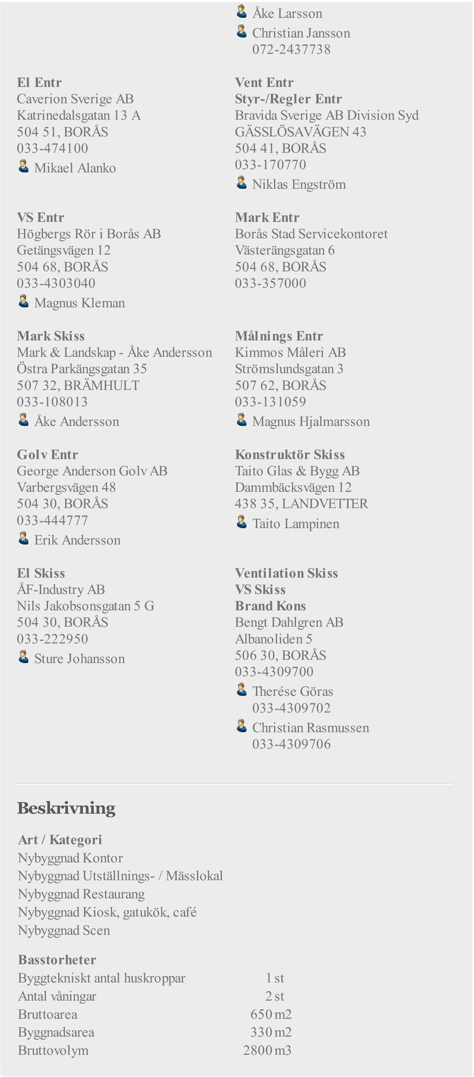 504 41, BORÅS 033-170770 Niklas Engström Mark Entr Borås Stad Servicekontoret Västerängsgatan 6 504 68, BORÅS 033-357000 Målnings Entr Kimmos Måleri AB Strömslundsgatan 3 507 62, BORÅS 033-131059
