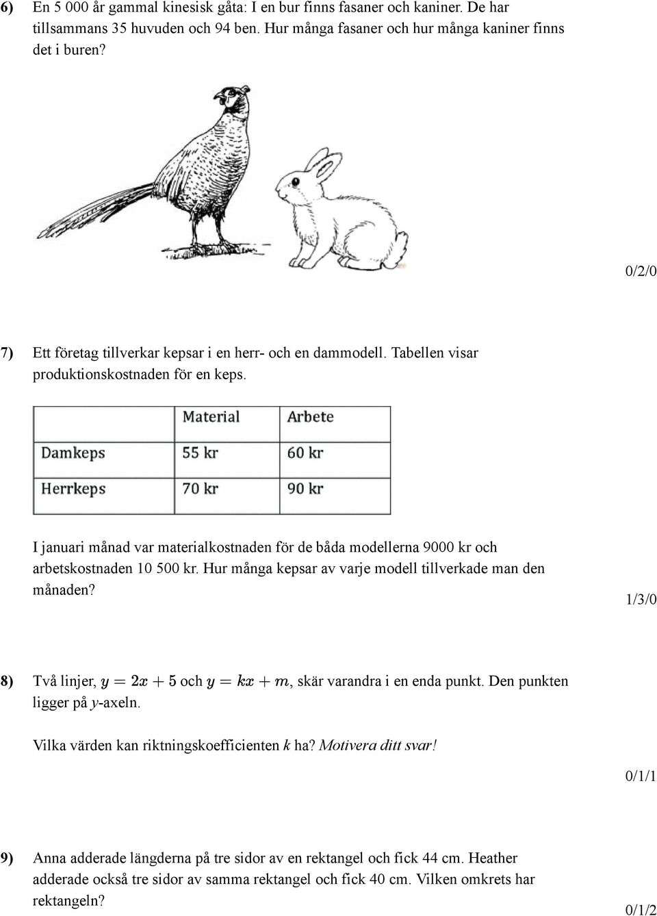 I januari månad var materialkostnaden för de båda modellerna 9000 kr och arbetskostnaden 10 500 kr. Hur många kepsar av varje modell tillverkade man den månaden?