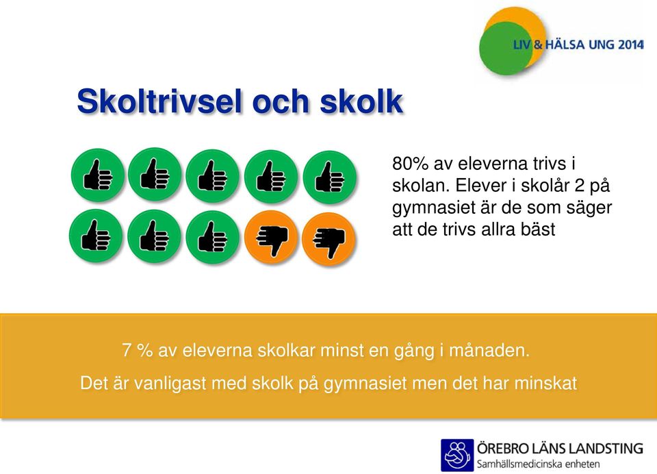 trivs allra bäst 7 % av eleverna skolkar minst en gång i