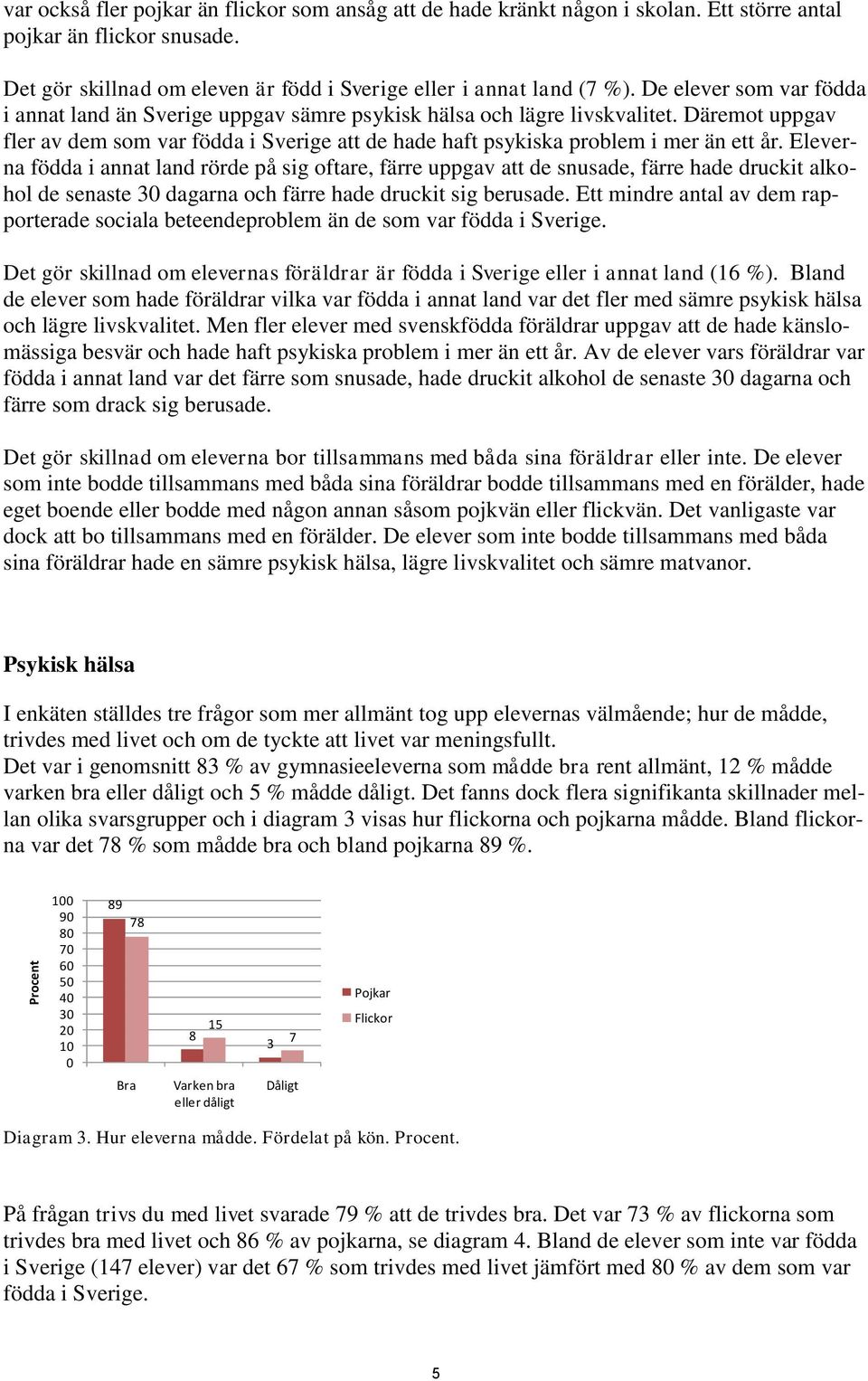 Eleverna födda i annat land rörde på sig oftare, färre uppgav att de snusade, färre hade druckit alkohol de senaste 3 dagarna och färre hade druckit sig berusade.