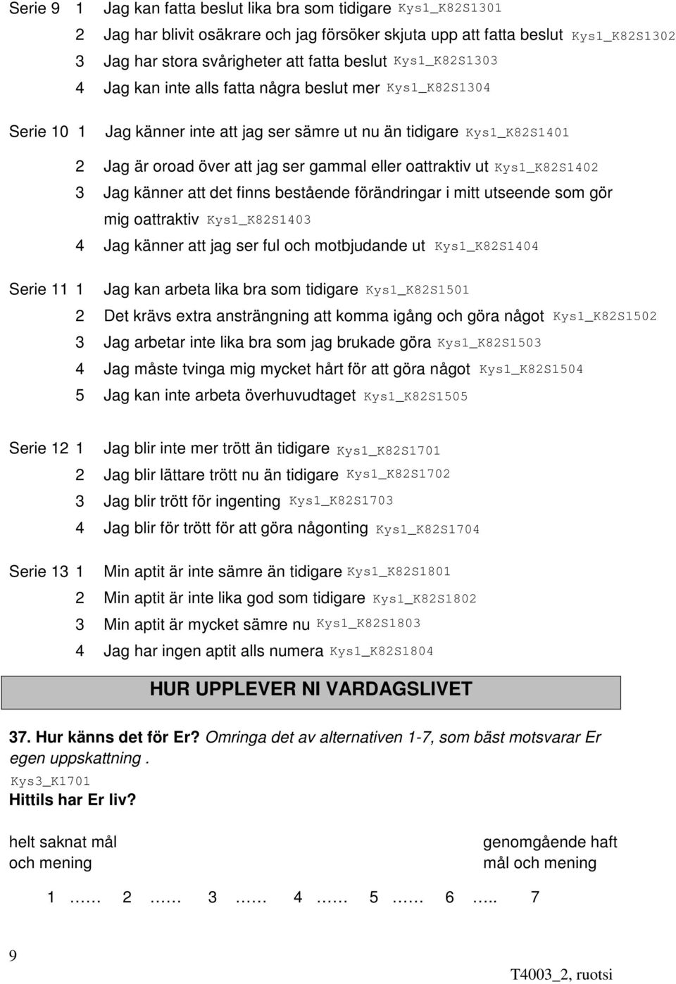 som gör mig oattraktiv 4 Jag känner att jag ser ful och motbjudande ut Serie 11 g kan arbeta lika bra som tidigare 2 Det krävs extra ansträngning att komma igång och göra något 3 Jag arbetar inte