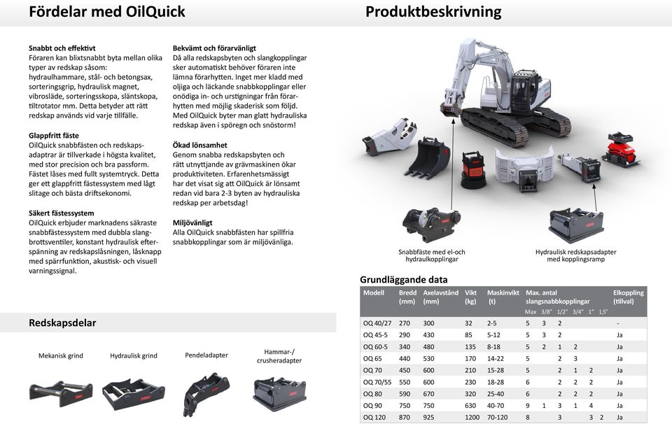 Glappfritt fäste OilQuick snabbfästen och redskapsadaptrar är tillverkade i högsta kvalitet, med stor precision och bra passform. Fästet låses med fullt systemtryck.