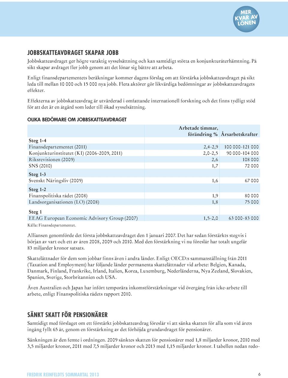 Enligt finansdepartementets beräkningar kommer dagens förslag om att förstärka jobbskatteavdraget på sikt leda till mellan 10 000 och 15 000 nya jobb.