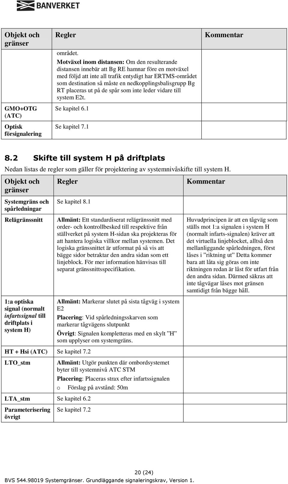 nedkopplingsbalisgrupp Bg RT placeras ut på de spår som inte leder vidare till system E2t. Se kapitel 6.1 Se kapitel 7.1 8.