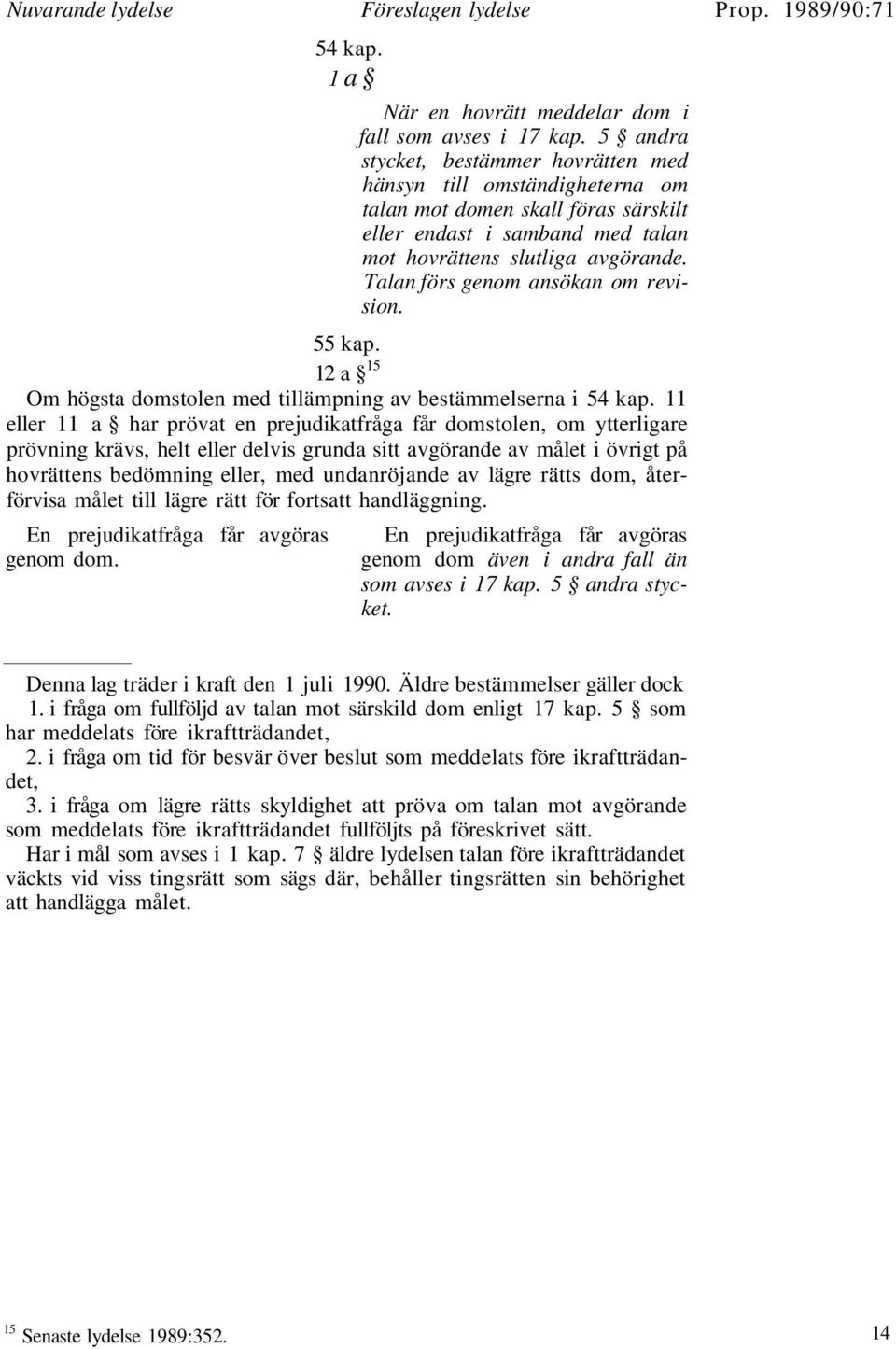 Talan förs genom ansökan om revision. 55 kap. 12 a 15 Om högsta domstolen med tillämpning av bestämmelserna i 54 kap.