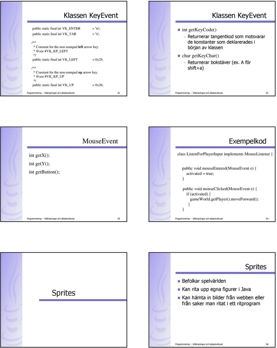 * @see #VK_KP_UP */ public static final int VK_UP = 0x26; int getkeycode() Returnerar tangentkod som motsvarar de konstanter som deklarerades i början av klassen char getkeychar() Returnerar