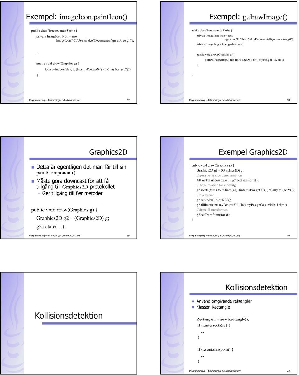 getimage(); public void draw(graphics g) { icon.painticon(this, g, (int) mypos.getx(), (int) mypos.