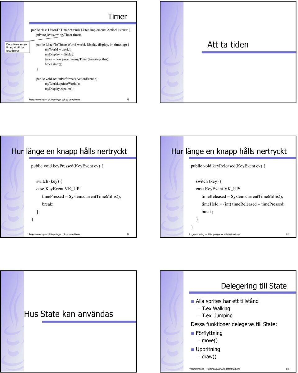 start(); Att ta tiden public void actionperformed(actionevent e) { myworld.updateworld(); mydisplay.