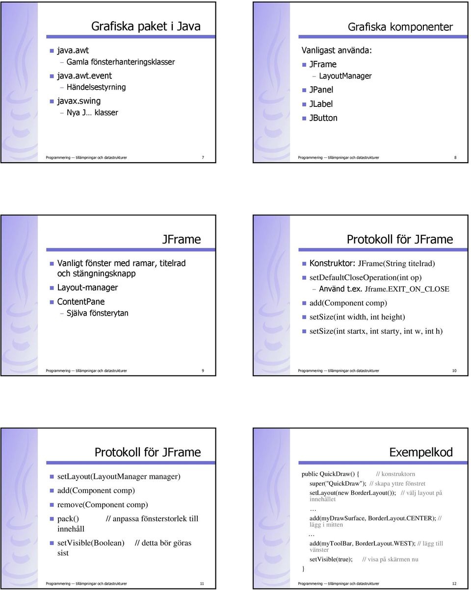 8 JFrame Vanligt fönster med ramar, titelrad och stängningsknapp Layout-manager ContentPane Själva fönsterytan Protokoll för JFrame Konstruktor: JFrame(String titelrad) setdefaultcloseoperation(int
